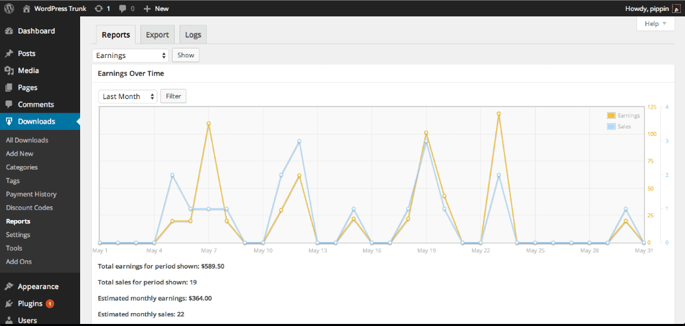 Easy Digital Downloads Analytics And Insightseasy Digital Downloads Analytics Putler