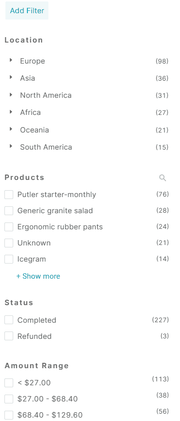 Sales analytics filters