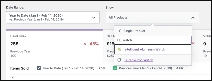 WooCommerce Analytics Export - Products