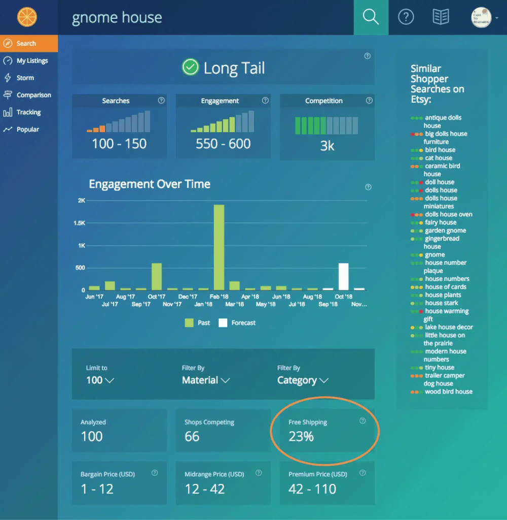 Marmalead-dashboard