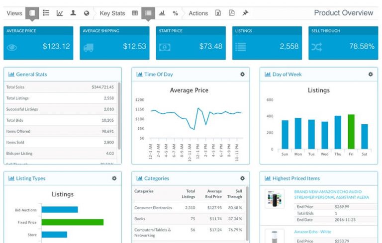 ebay analytics case study teradata