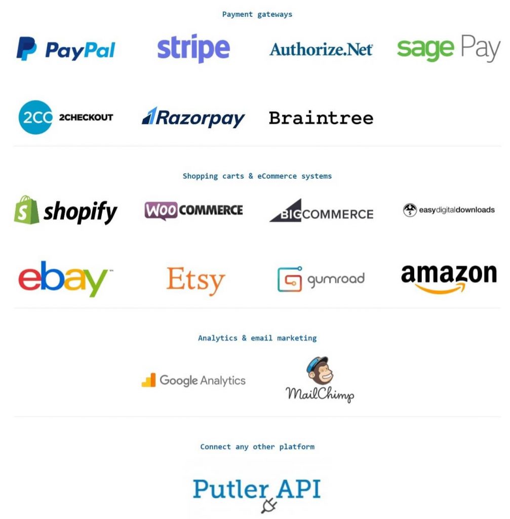 payment history paypal