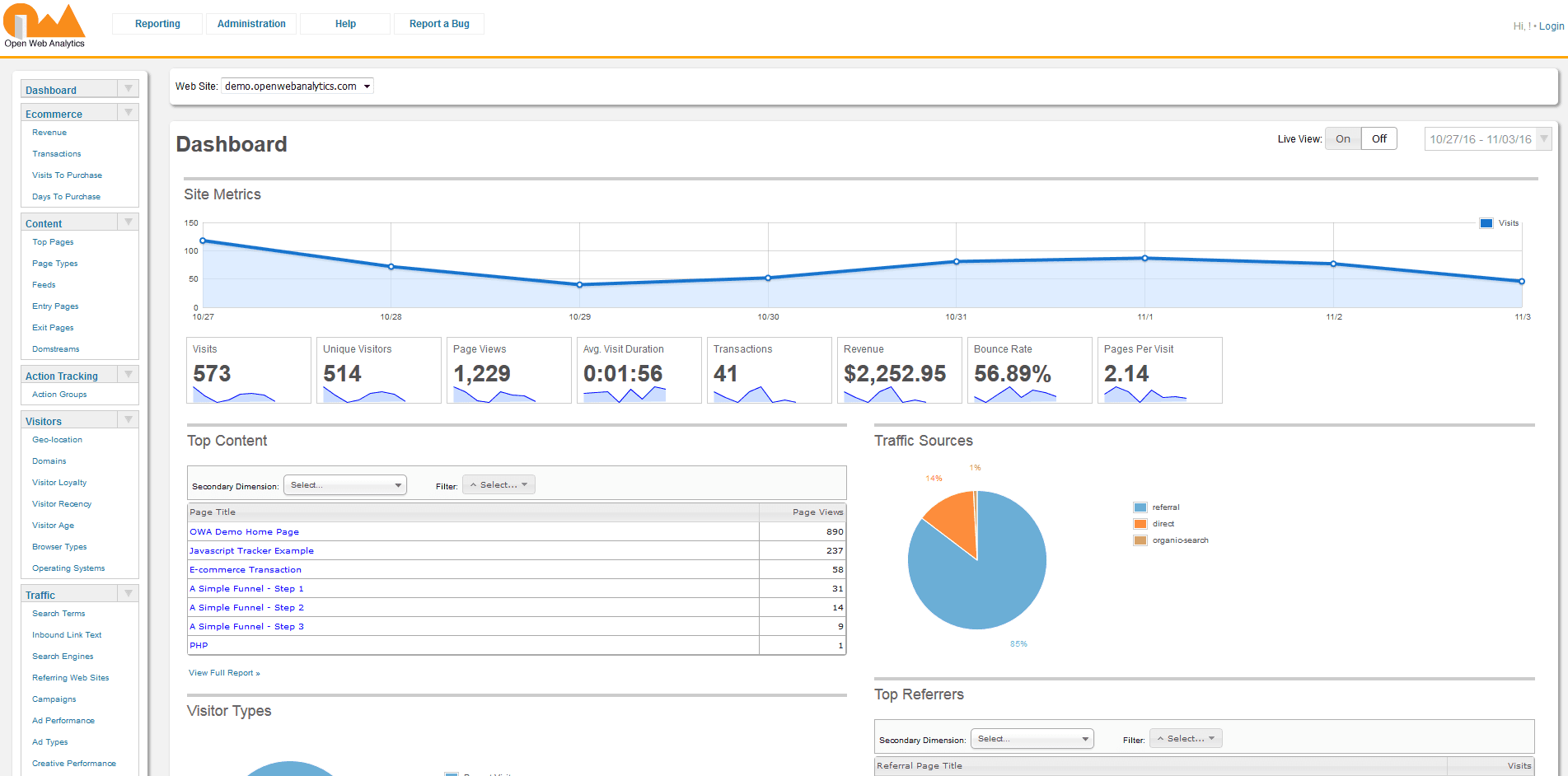 Open Web Analytics